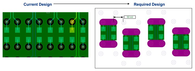 Graphic: Models of Current Design and Required Design